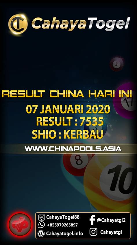 results togel china